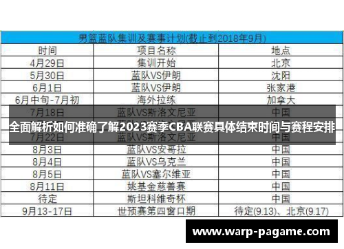 全面解析如何准确了解2023赛季CBA联赛具体结束时间与赛程安排 全面解析如何准确了解2023赛季CBA联赛具体结束时间与赛程安排