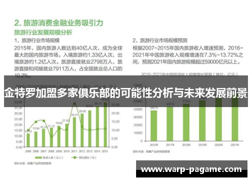 金特罗加盟多家俱乐部的可能性分析与未来发展前景
