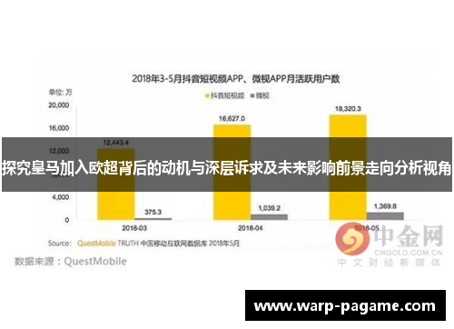 探究皇马加入欧超背后的动机与深层诉求及未来影响前景走向分析视角 探究皇马加入欧超背后的动机与深层诉求及未来影响前景走向分析视角