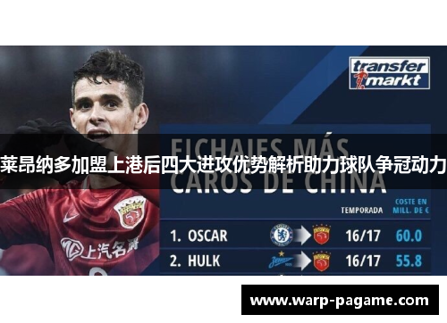 莱昂纳多加盟上港后四大进攻优势解析助力球队争冠动力 莱昂纳多加盟上港后四大进攻优势解析助力球队争冠动力