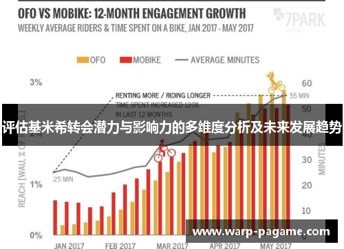 评估基米希转会潜力与影响力的多维度分析及未来发展趋势 评估基米希转会潜力与影响力的多维度分析及未来发展趋势
