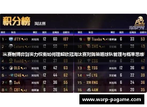 从赛制博弈到实力权衡如何理解欧冠淘汰赛对阵策略球队管理与概率思维 从赛制博弈到实力权衡如何理解欧冠淘汰赛对阵策略球队管理与概率思维