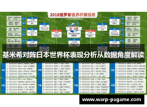 基米希对阵日本世界杯表现分析从数据角度解读 基米希对阵日本世界杯表现分析从数据角度解读