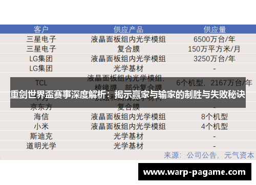重剑世界盃赛事深度解析：揭示赢家与输家的制胜与失败秘诀
