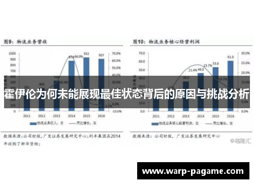 霍伊伦为何未能展现最佳状态背后的原因与挑战分析 霍伊伦为何未能展现最佳状态背后的原因与挑战分析