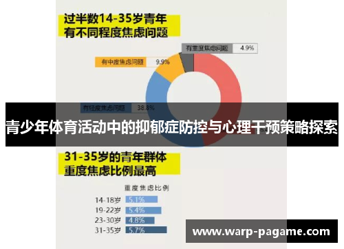 青少年体育活动中的抑郁症防控与心理干预策略探索 青少年体育活动中的抑郁症防控与心理干预策略探索